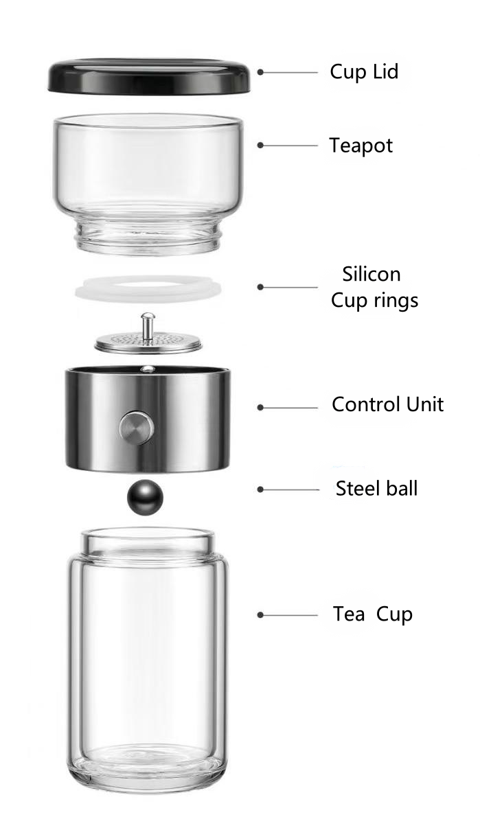 Morden one touch tea maker